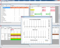 Programy na zlecenie c#, mysql